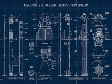 Rocket Science